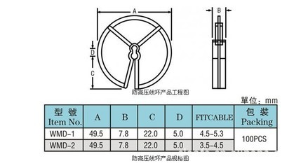 電子器件之元器件標桿|線環(huán),防高壓圈與環(huán)型線夾深度剖析及選購指南